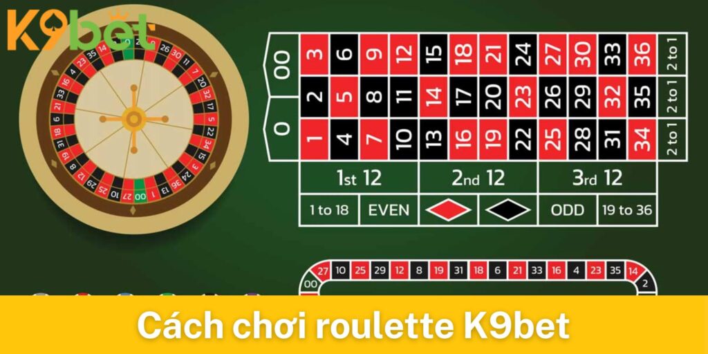Cách chơi roulette k9bet cho người mới bắt đầu